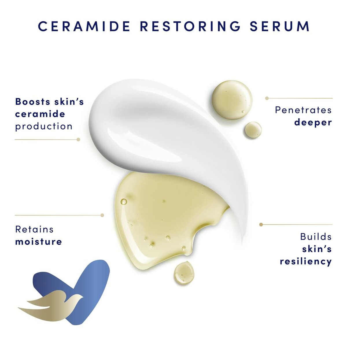 Lotion corporelle Dove Body Love 250 ml pour hydratation du corps