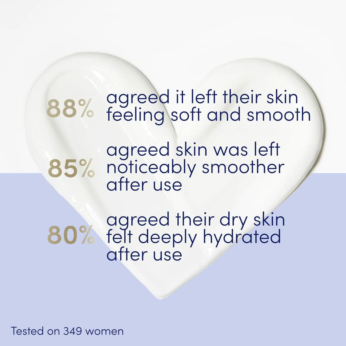 Lotion corporelle Dove Body Love 250 ml pour hydratation du corps